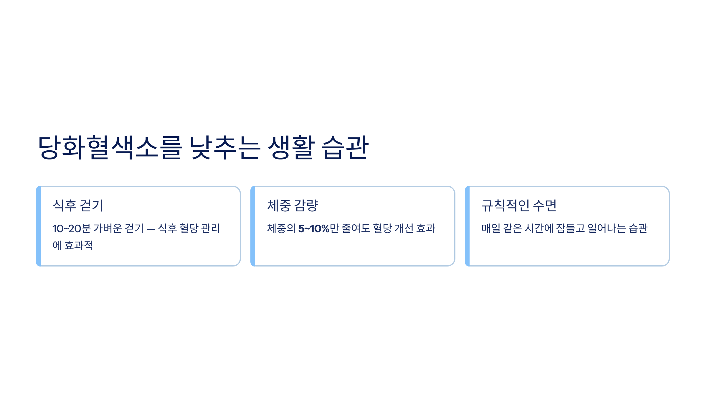 당화혈색소 수치표