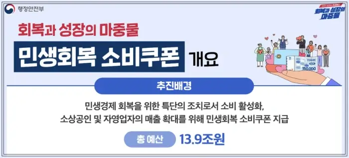 민생회복 소비쿠폰