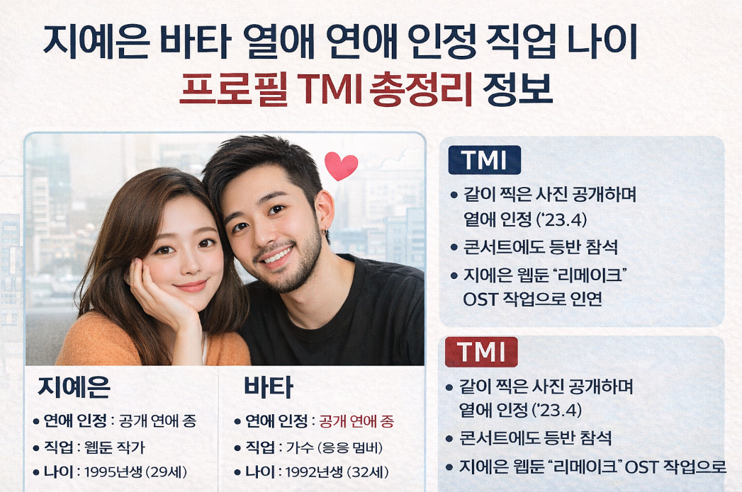 지예은&middot;바티 열애 인정! 나이&middot;직업&middot;TMI 3분 완벽 정리