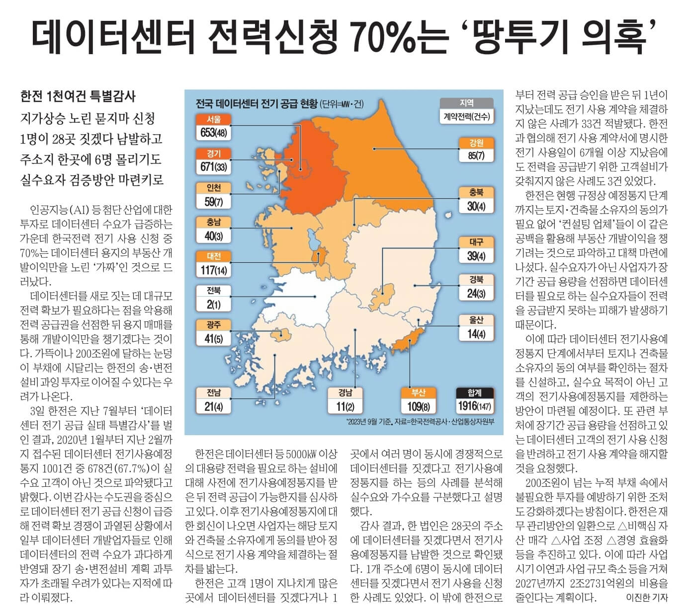 10월 4일 경제뉴스 부동산뉴스 신문스크랩