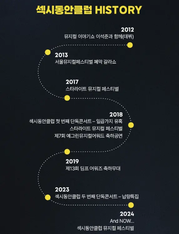 섹시동안클럽 뮤지컬 페스티벌 티켓 오픈 예매 팁