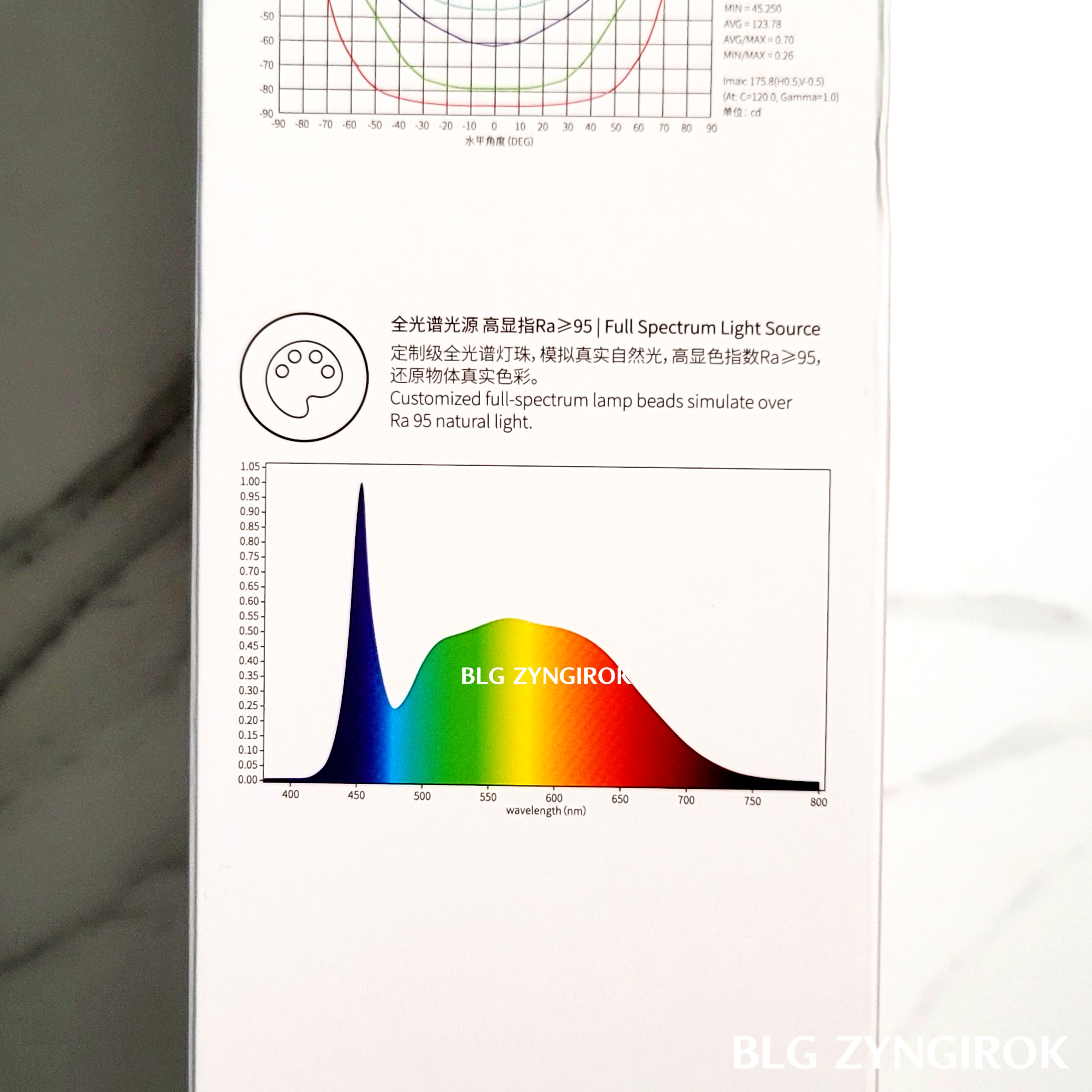 Baseus 데스크 LED 램프 상자 모습이다.