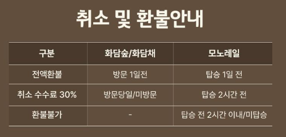 화담숲 예약하기