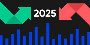 미국 대선 앞두고 코인 시장 변화?