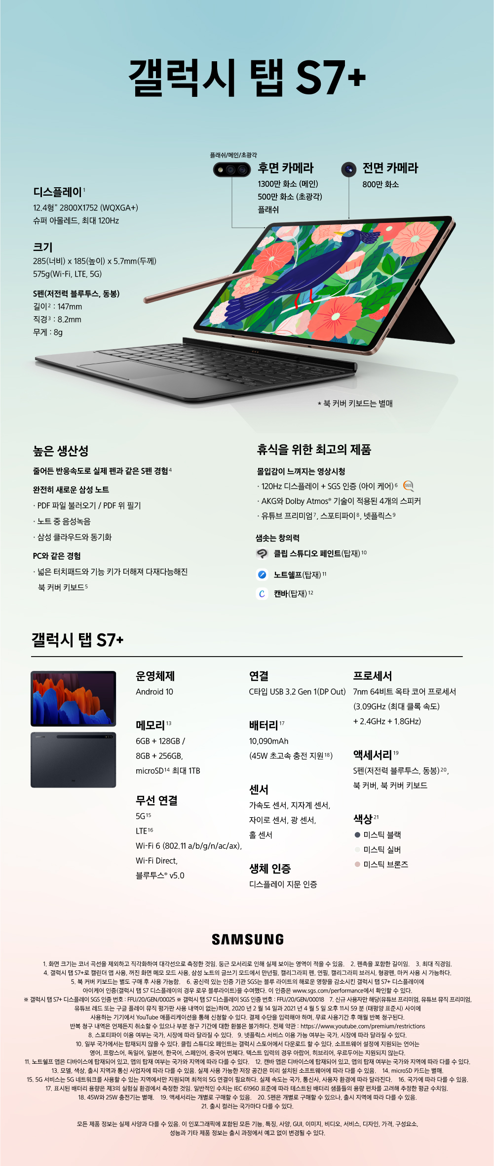 삼성 갤럭시 탭 S7+ 특징 및 사양 인포그래픽
