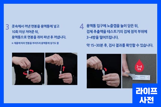 3. 검체가 묻은 면봉 용액통에 넣기 / 4. 검체 추출액 테스트기에 떨어뜨리기