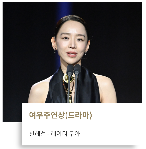 청룡 시리즈 어워즈