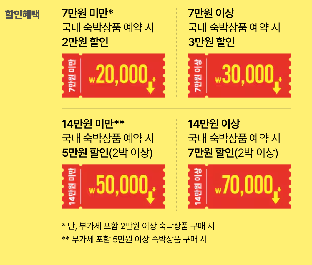숙박세일페스타