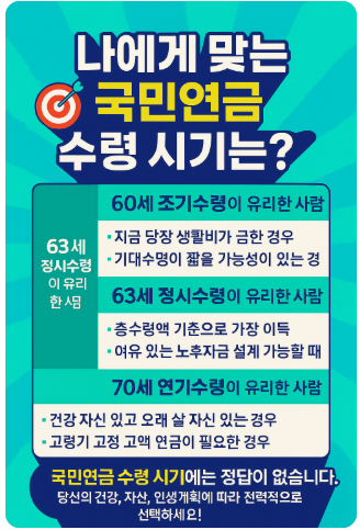 나에게 맞는 국민연금 수령 시기는?