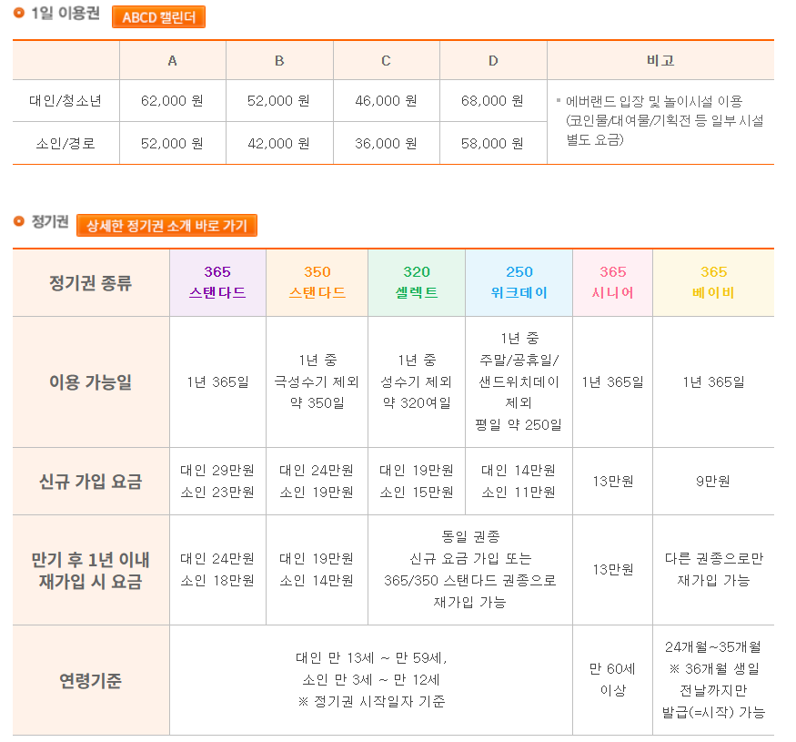 자유이용권 가격