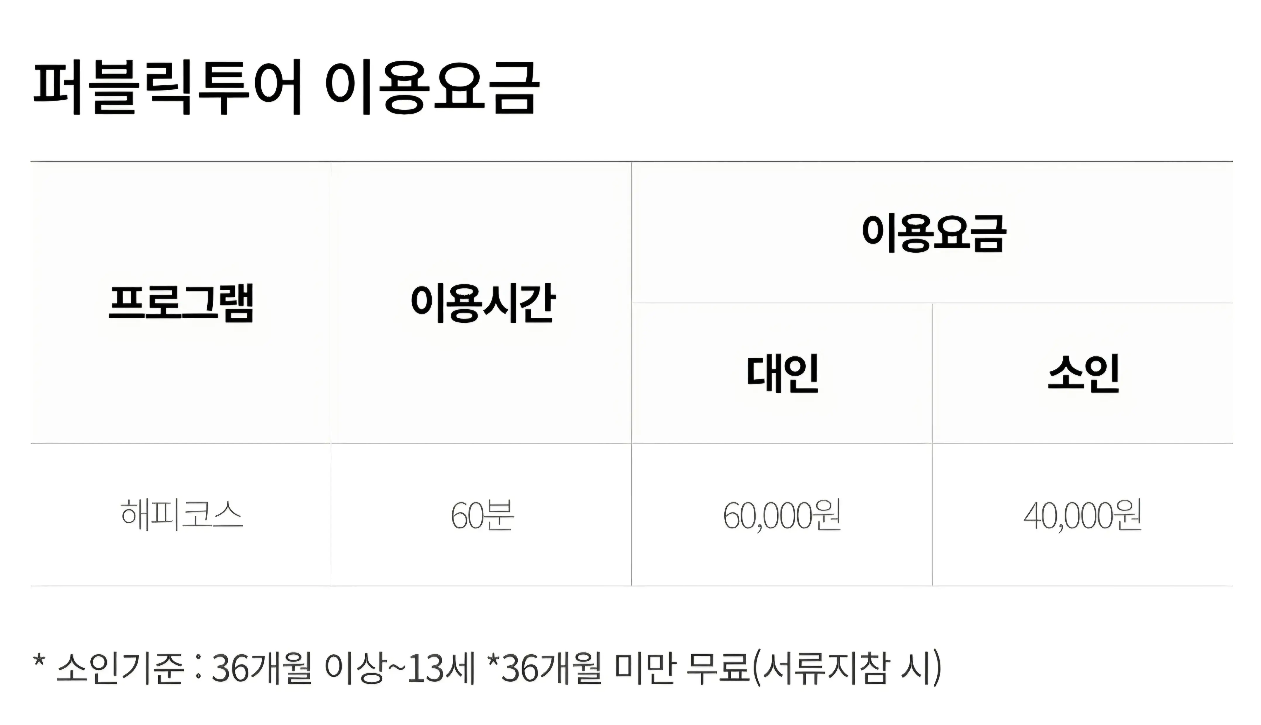 제주도 중문 퍼시픽리솜 요트 이용시간, 이용요금 등 이용안내