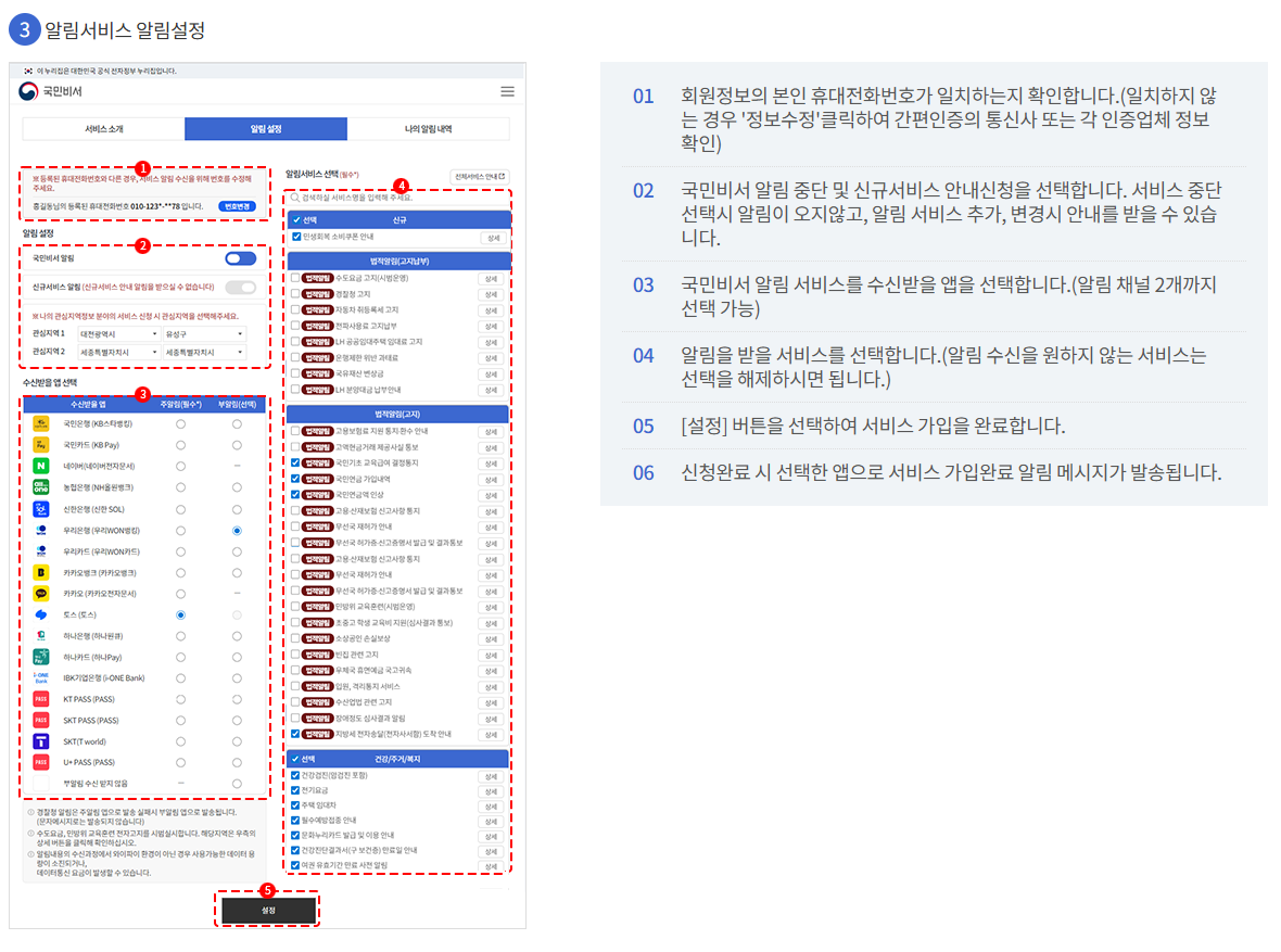 국민비서 누리집 관련사진