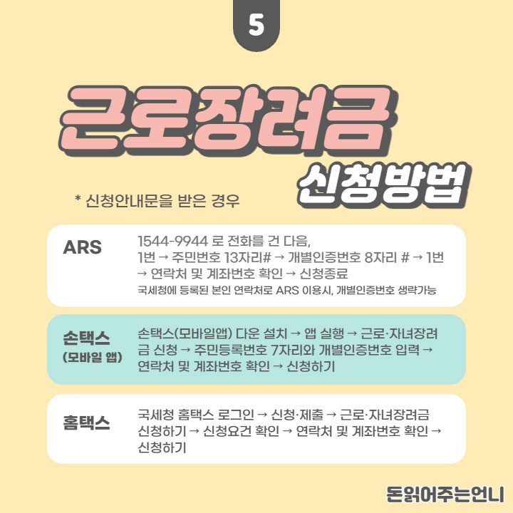 2022 근로장려금 신청방법