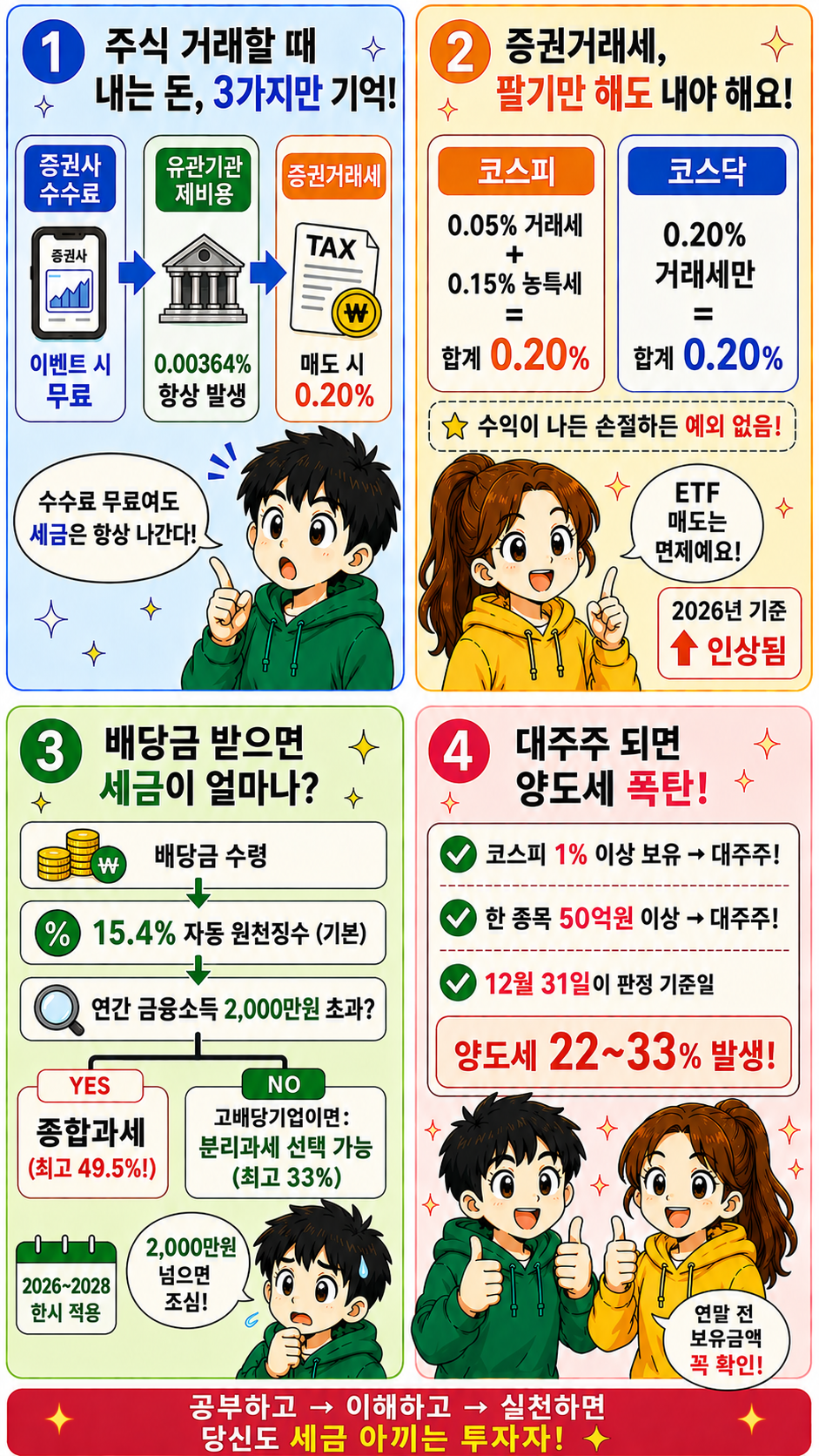 주식 수수료 세금 웹툰