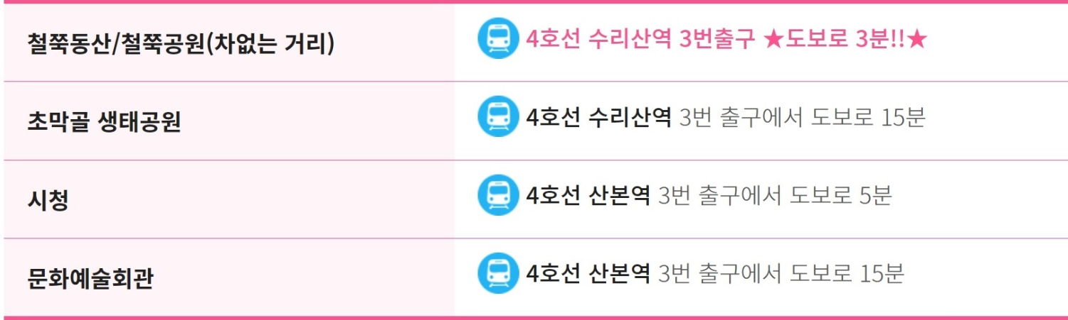 군포 철쭉축제