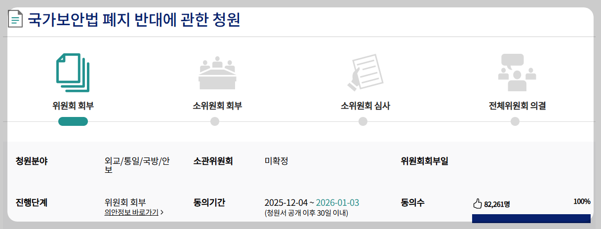 국가보안법 폐지 반대 청원 바로 가기
