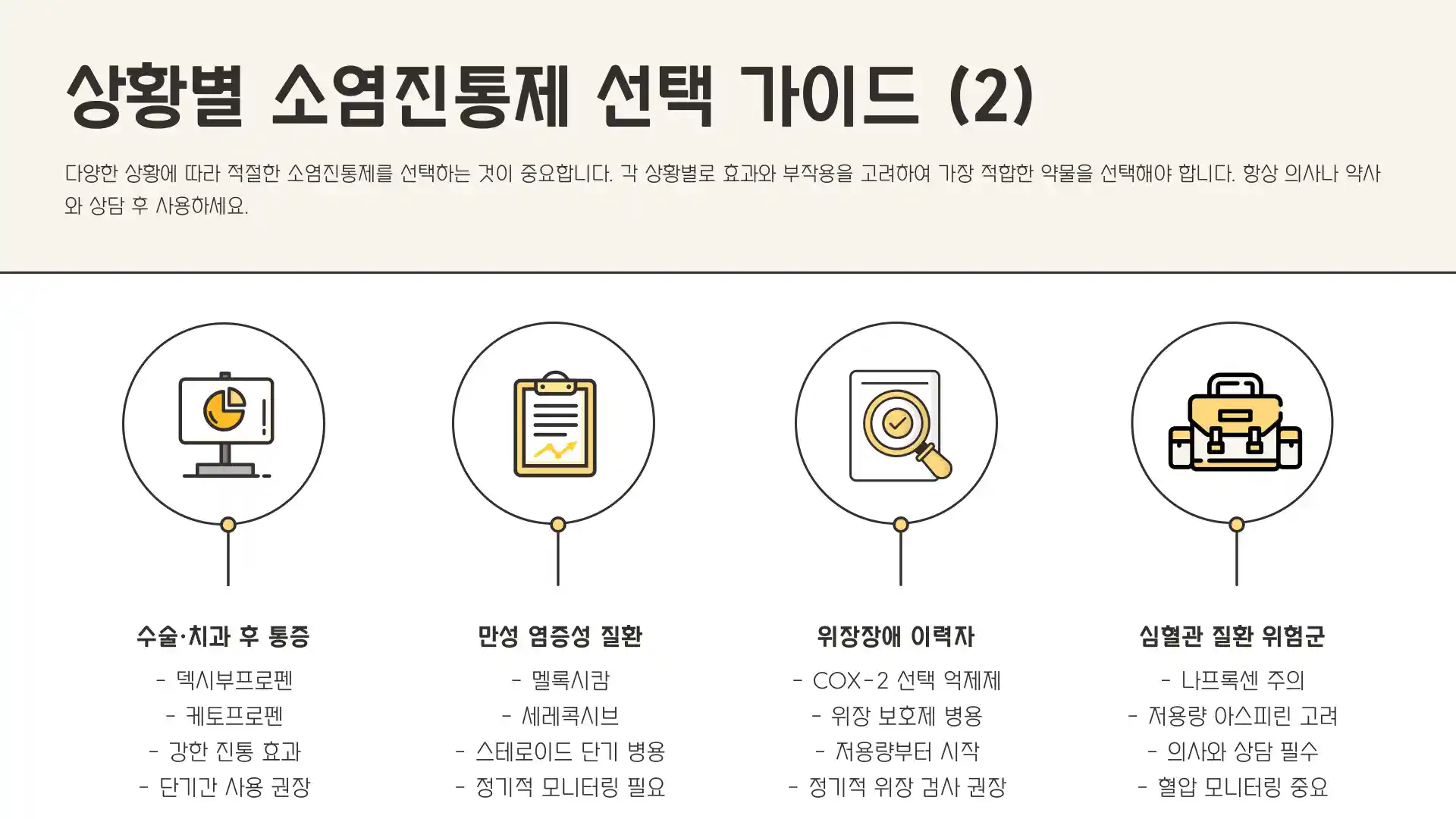 소염진통제 종류