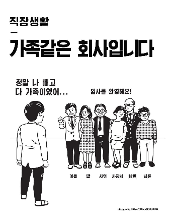 재택부업 추천, 자동화 수익 만들기(feat. 블로그 재택 부업)