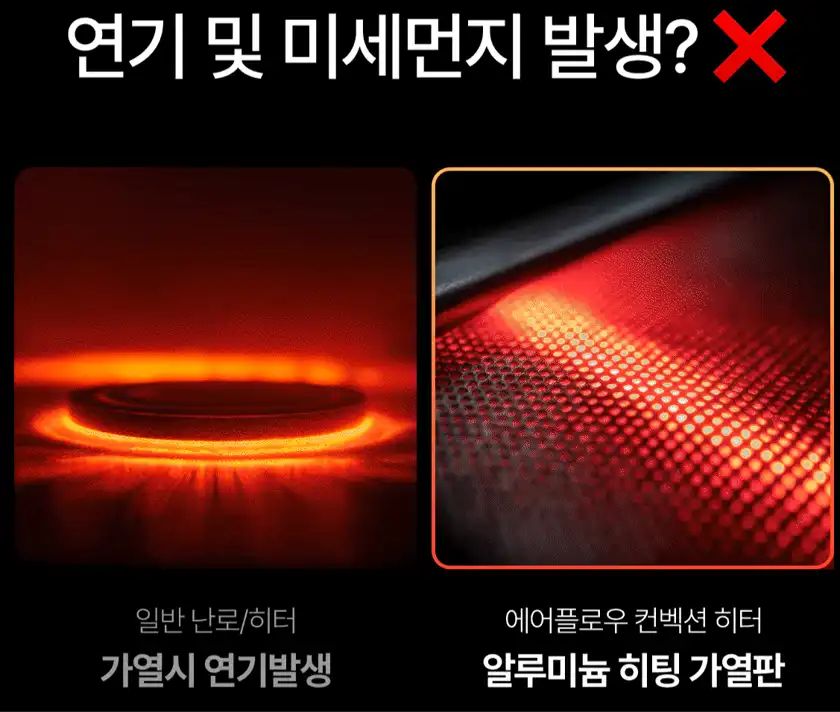 르엘라 컨벡션 히터 난방효율 분석