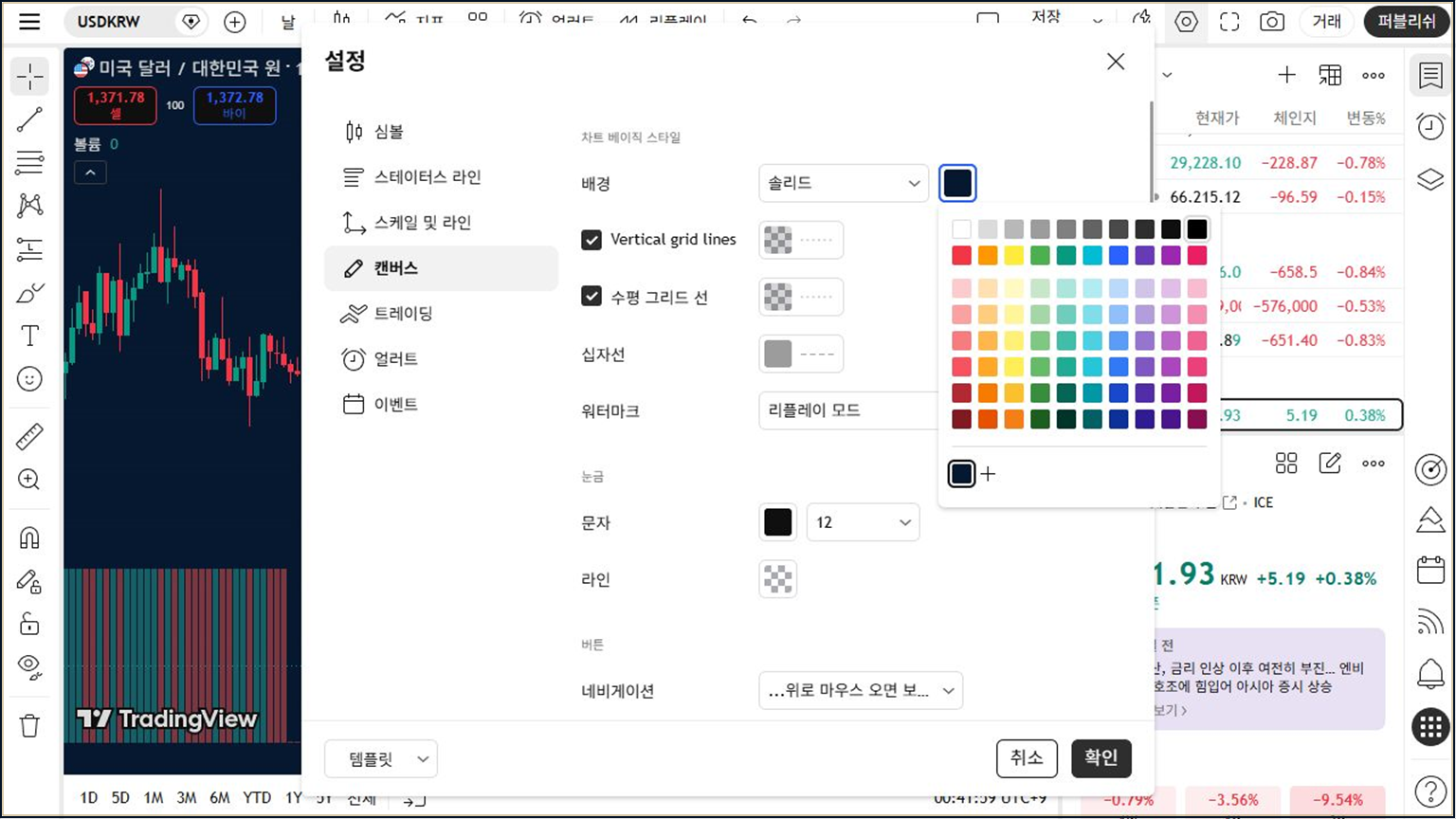 짙은 배경에 초록색 양봉과 빨간색 음봉을 적용한 트레이딩뷰 차트