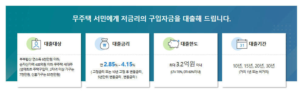 디딤돌대출-신청-포스터