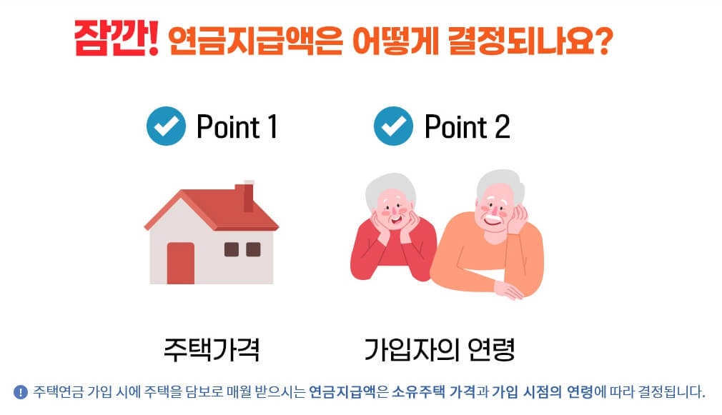 주택연금 신청 방법 및 가입 조건