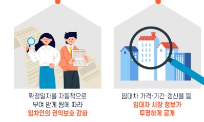 임대차계약신고