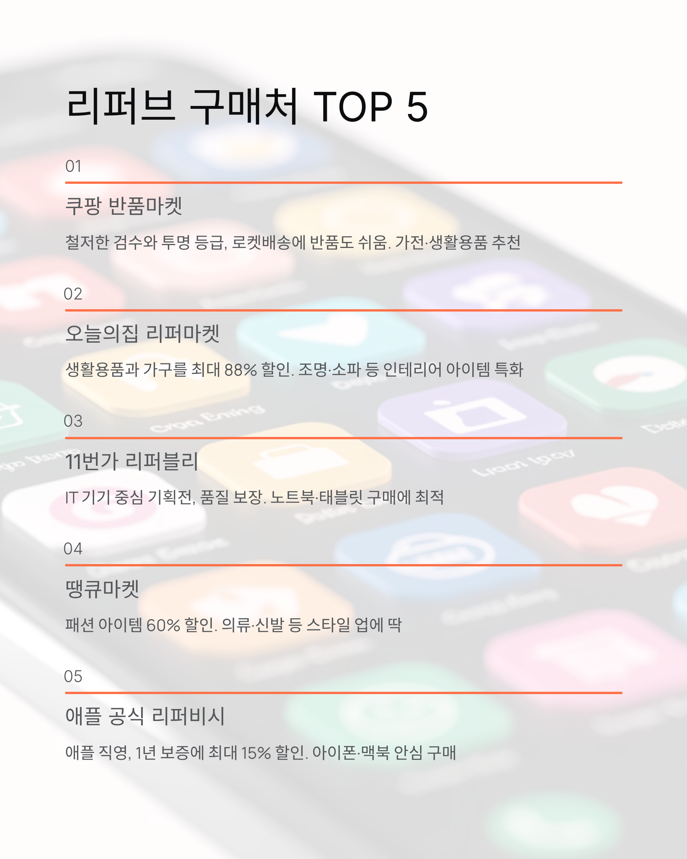 리퍼브 마켓 2025 가이드: