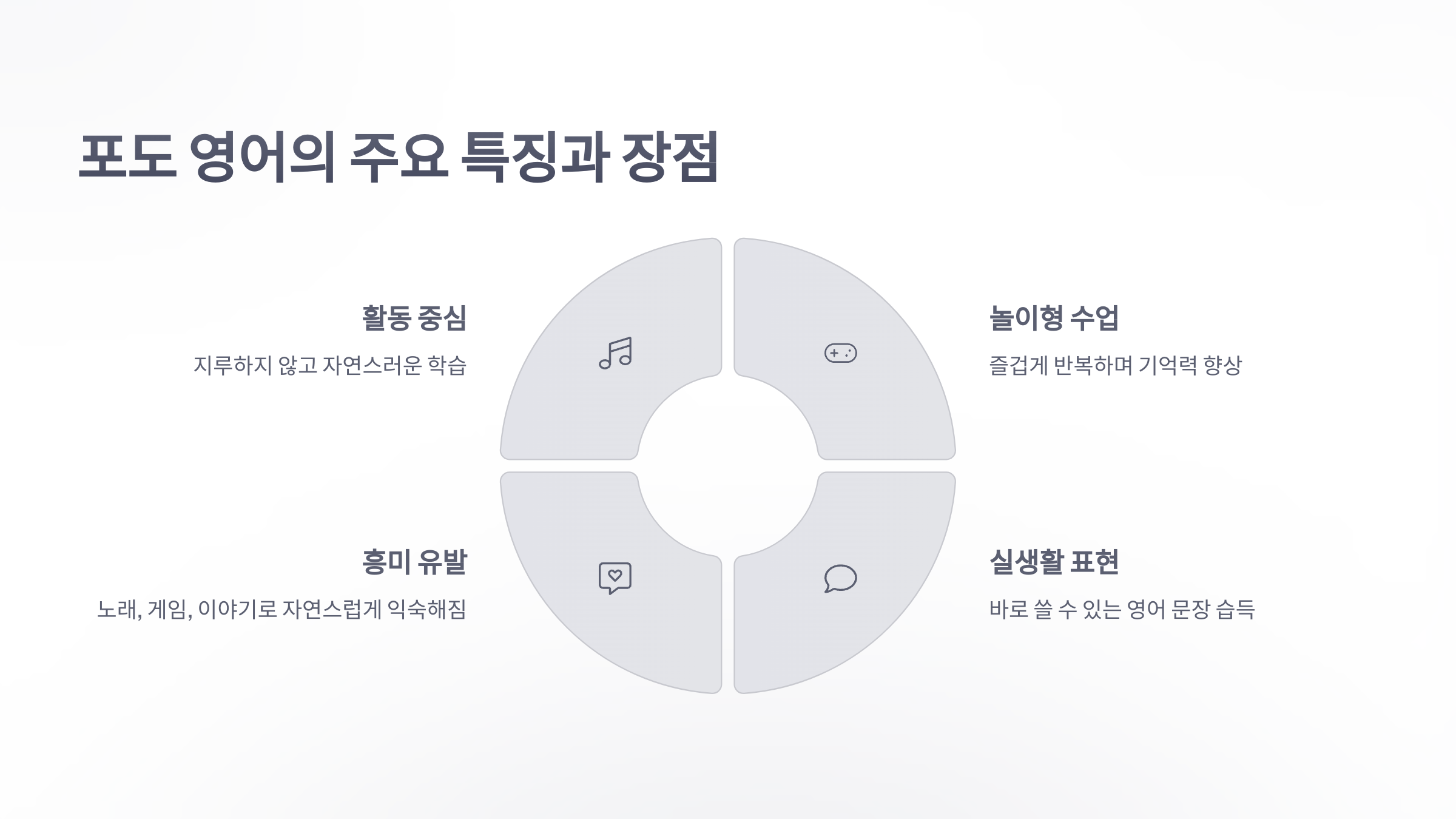 참조-포도-영어-3