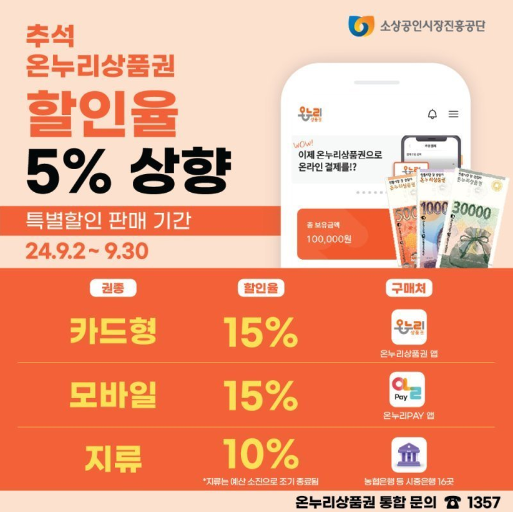 온누리상품권