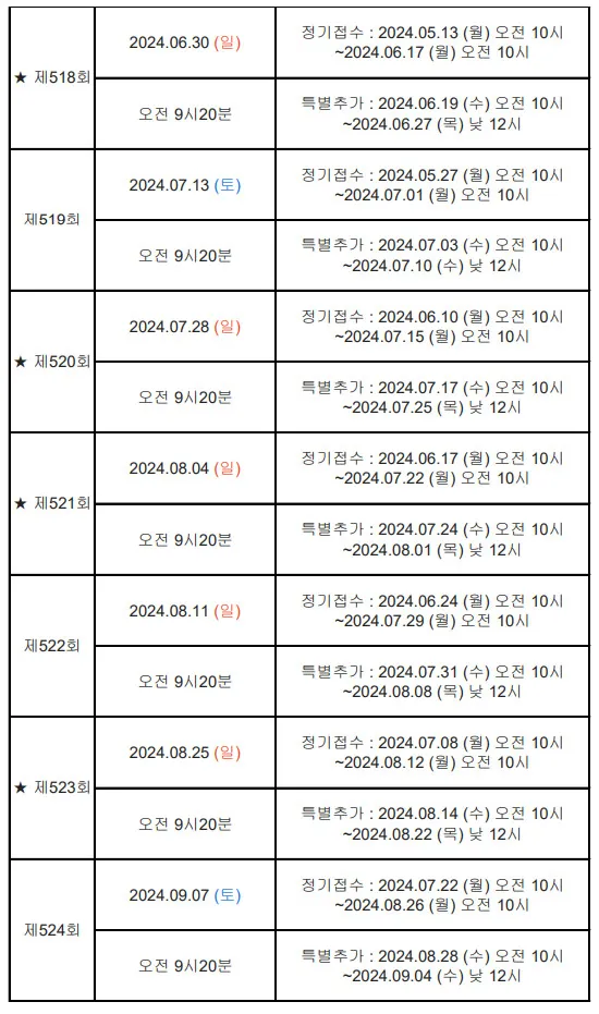 2024년-토익-시험일정-시간-비용-준비물