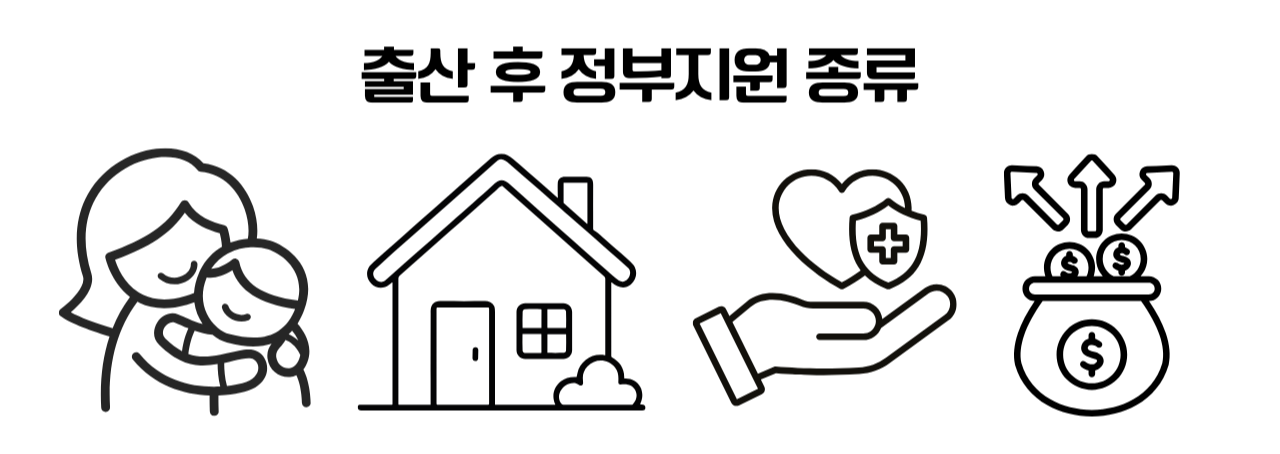 출산 후 정부지원 종류 예시 사진