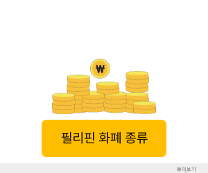 필리핀 화폐 종류