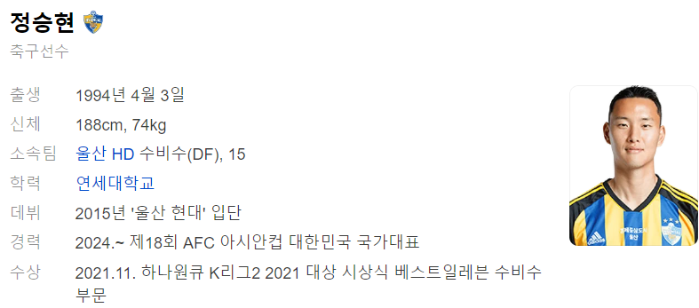 정승현 프로필_출처 : 다음 인물검색