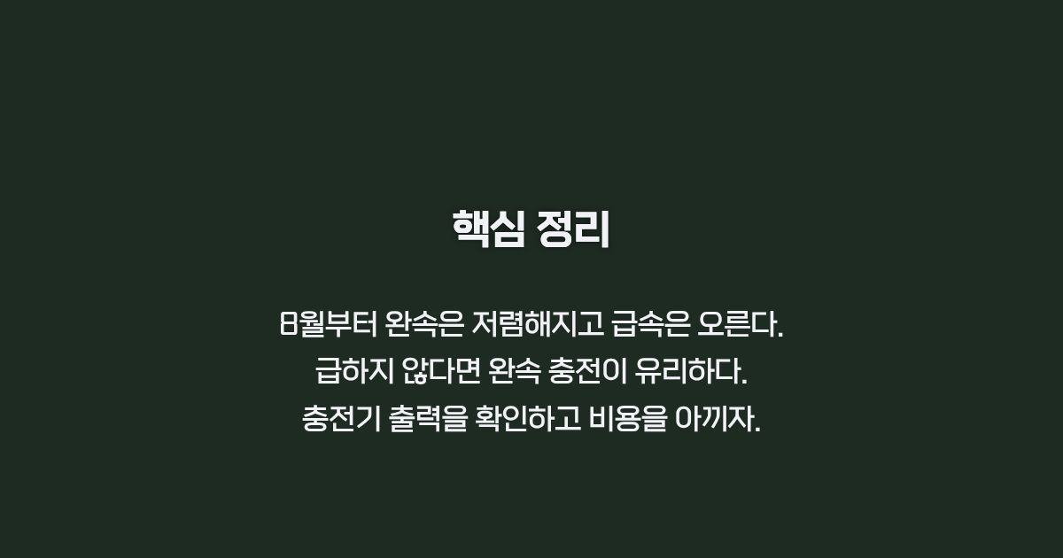 전기차 충전요금 개편 요약 정리 카드뉴스