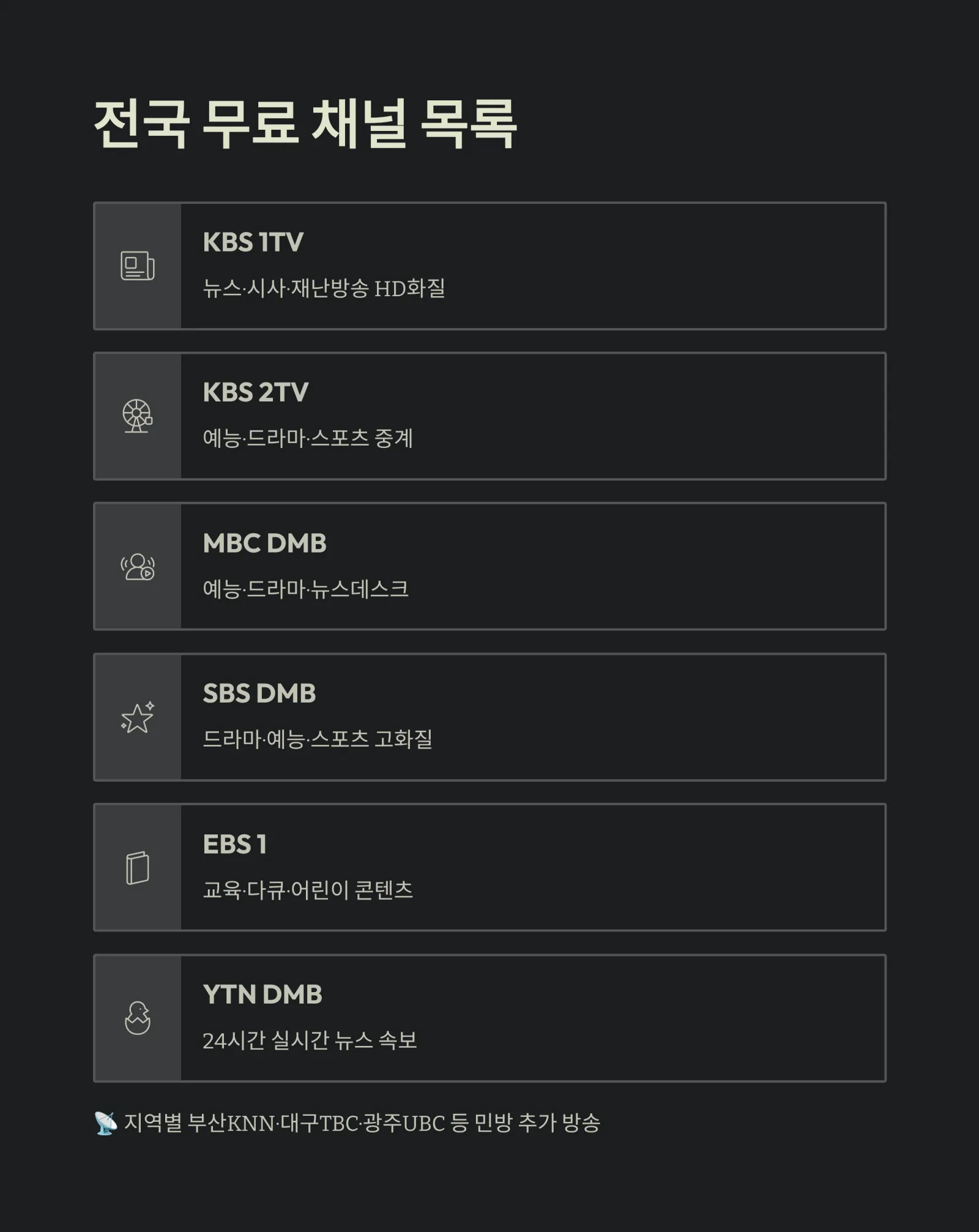 DMB 무료 채널 모음, 데이터 없이 실시간 방송 즐기기 가이드