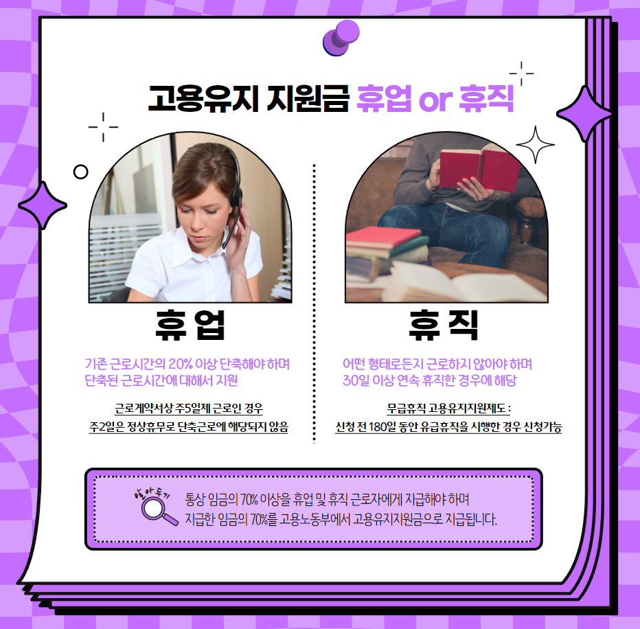 2025 고용유지지원금 예산 증액 신청하기