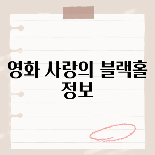영화 사랑의 블랙홀 정보, 루프 비밀?