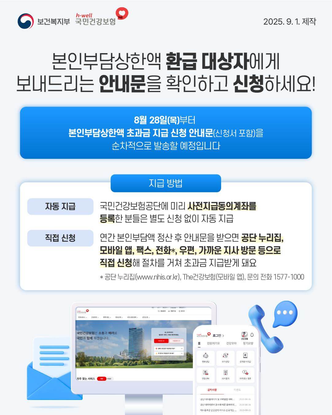 본인부담상한제