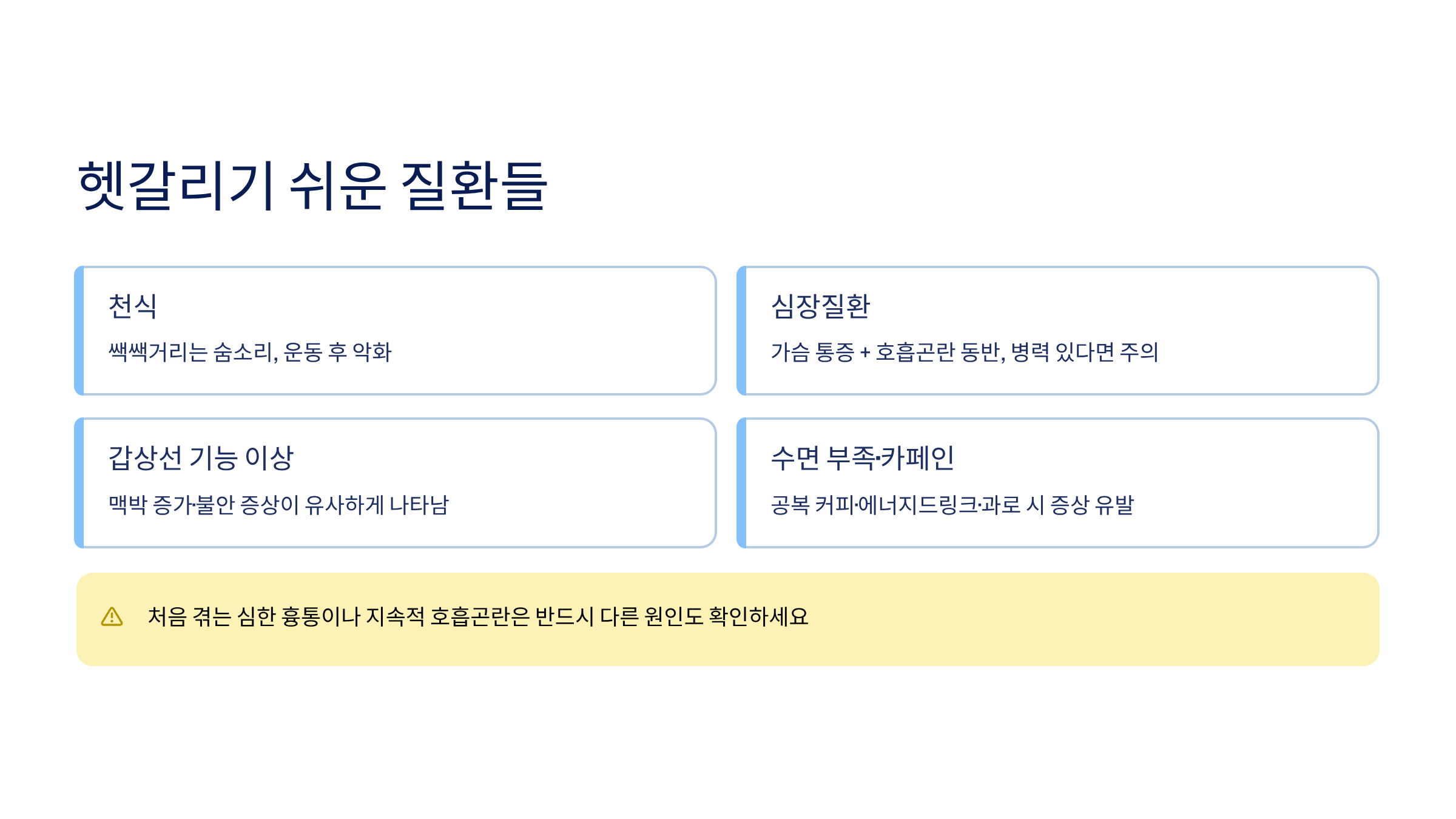 공황장애 증상과 호흡곤란