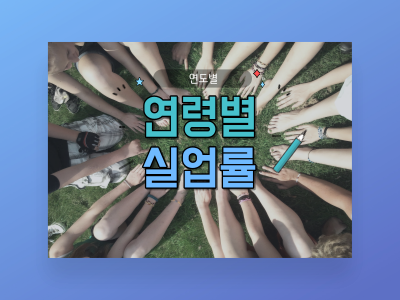 연도별, 나이별, 성별 실업률