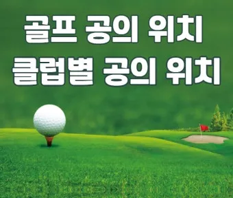 골프 공위치 조절로 구질 바꾸기 드로우 페이드 탄도 컨트롤_6