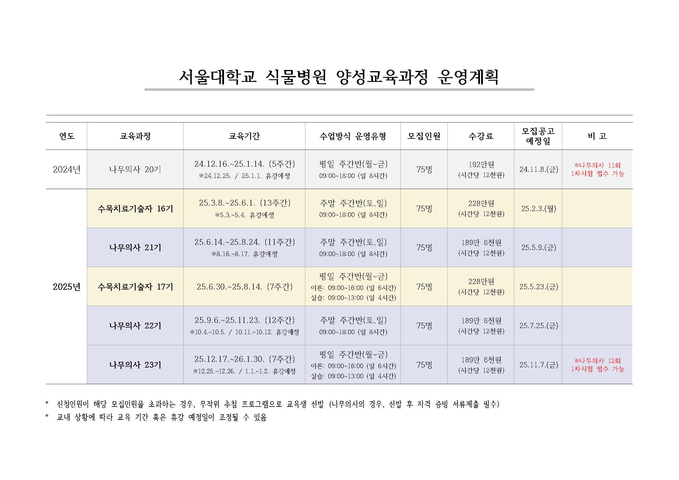 서울대 식물병원 2025년 일정