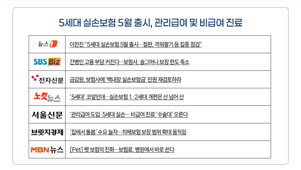 5세대 실손 뉴스01