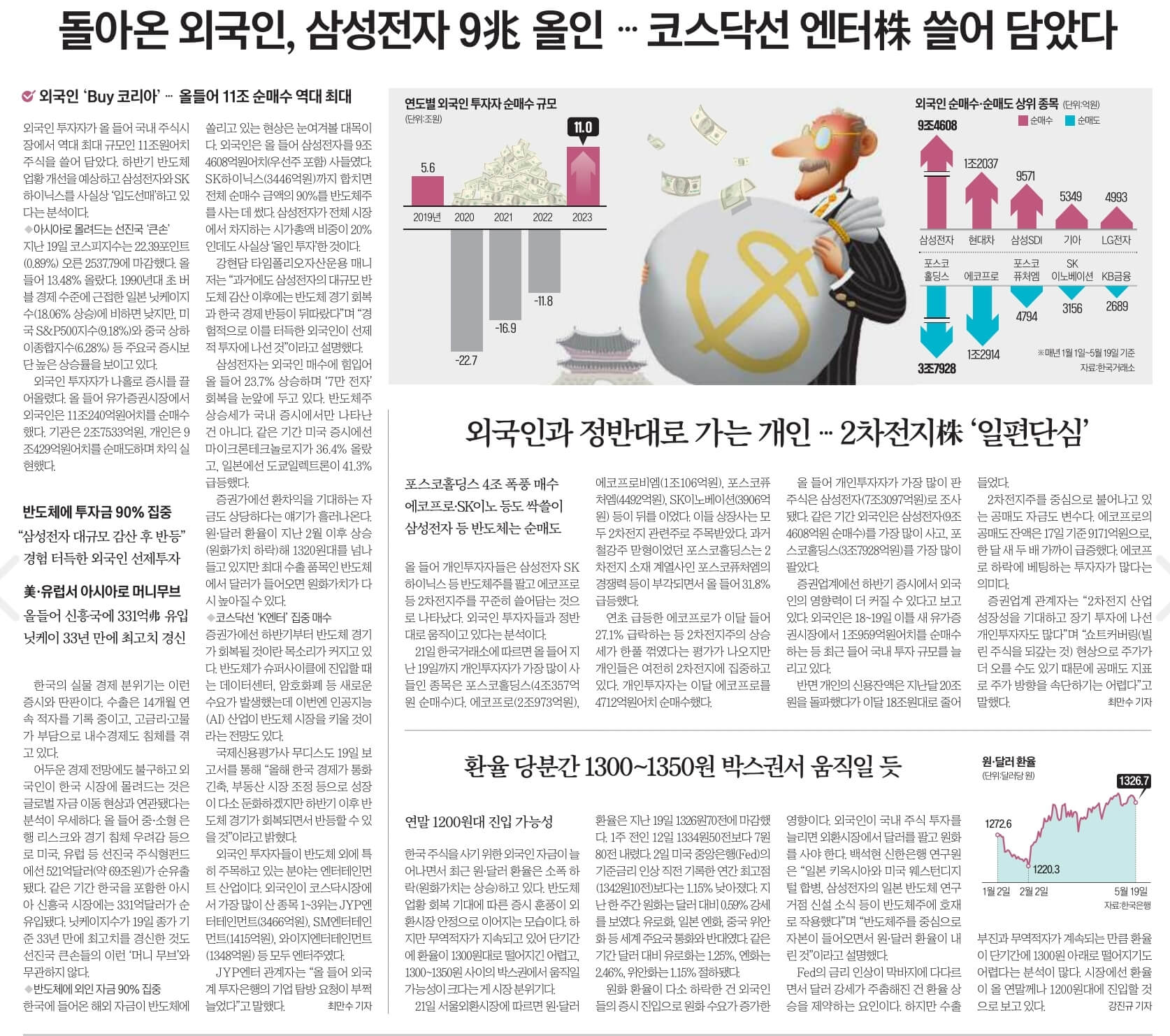 5월22일 월요일 신문스크랩17