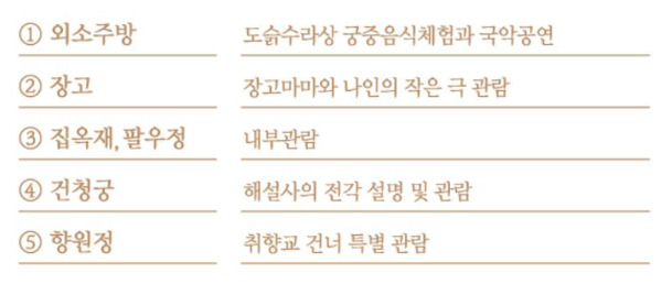 고궁 야간개장 예매