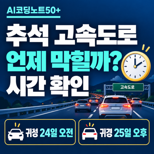 2026 추석 고속도로 귀성 9월24일 오전 귀경 9월25일 오후 혼잡시간 안내