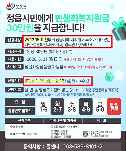 민생지원금