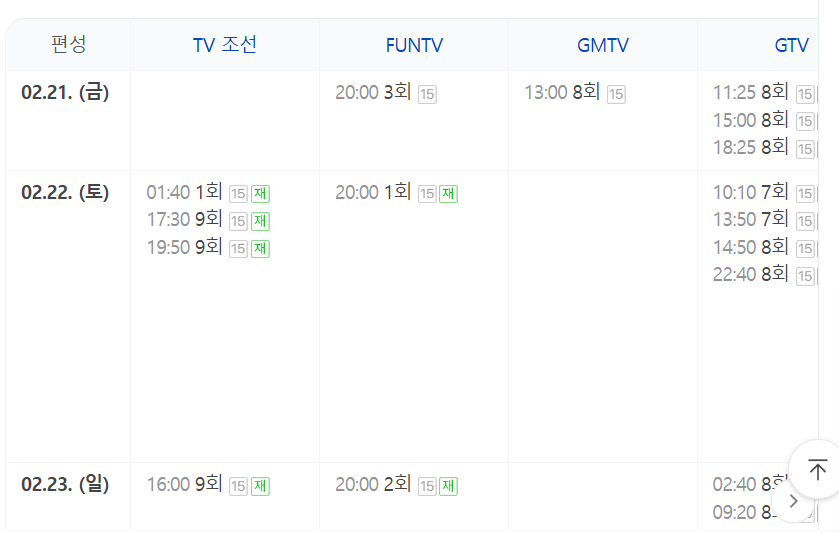 미스터트롯3 재방송시간 9회 시청률, 명장면