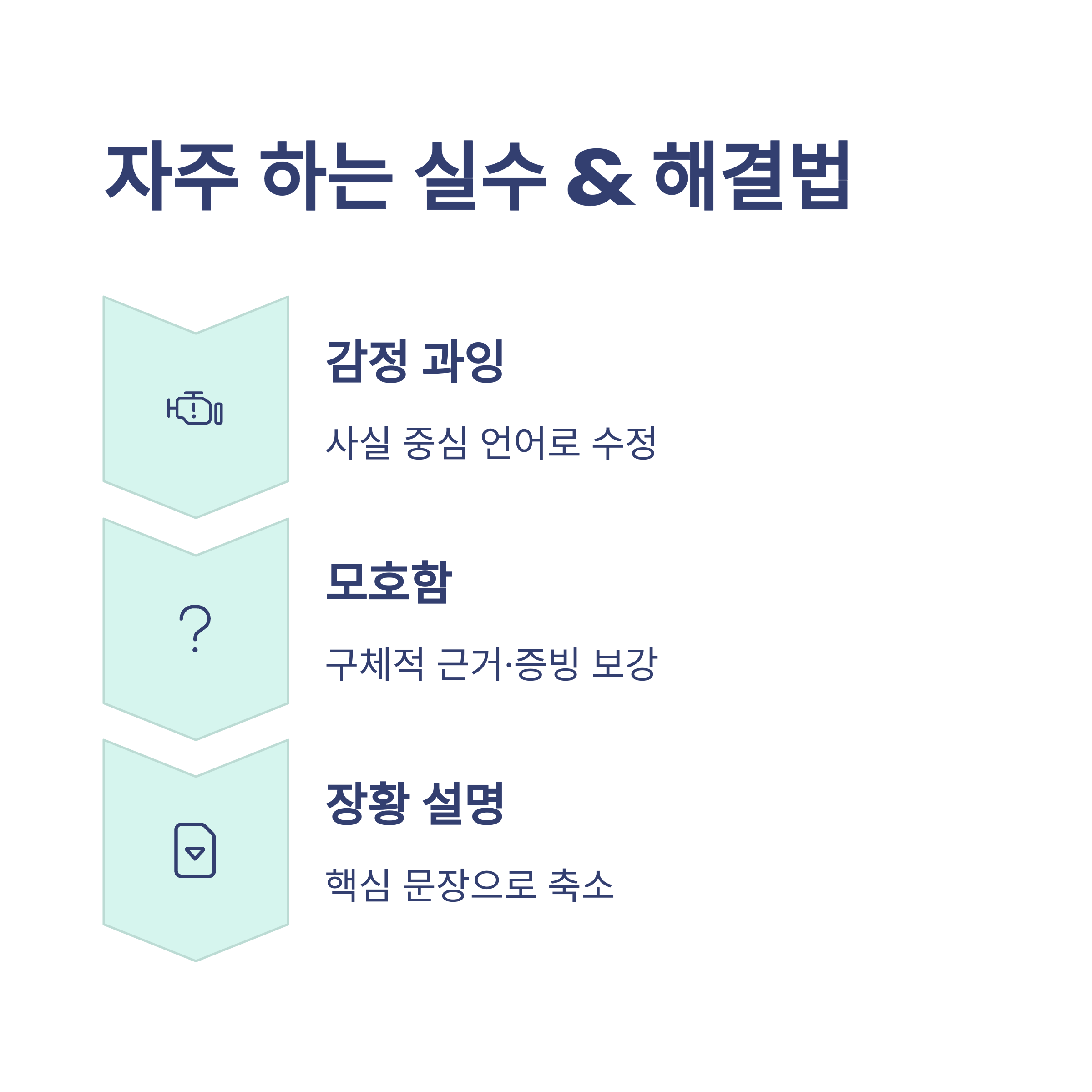 사직서 퇴직사유 작성법: 실제 경험과 사례로 배우는 명확하고 효과적인 작성법8